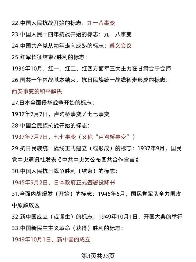2026中考历史开端标志转折类事件锦集-第5张图片-四季读书网 2026中考历史开端标志转折类事件锦集-第5张图片-四季读书网