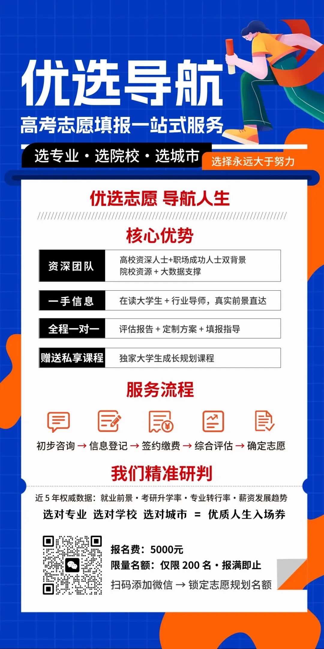 高考往事丨2003:被偷走的高考试卷,改变了600万人的命运-第10张图片-四季读书网 高考往事丨2003:被偷走的高考试卷,改变了600万人的命运-第10张图片-四季读书网