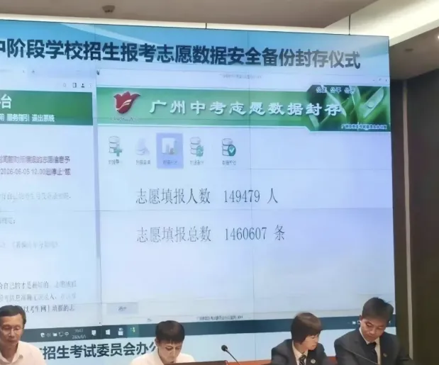 重磅!广州中考14.9万人填报志愿!今年近八成考生能上普高?近10年数据扒给你看!-第9张图片-四季读书网 重磅!广州中考14.9万人填报志愿!今年近八成考生能上普高?近10年数据扒给你看!-第9张图片-四季读书网