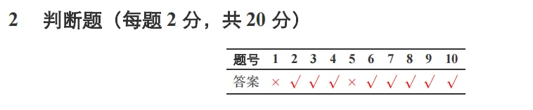 GESP(C++四级)202406真题(含答案)-第13张图片-四季读书网