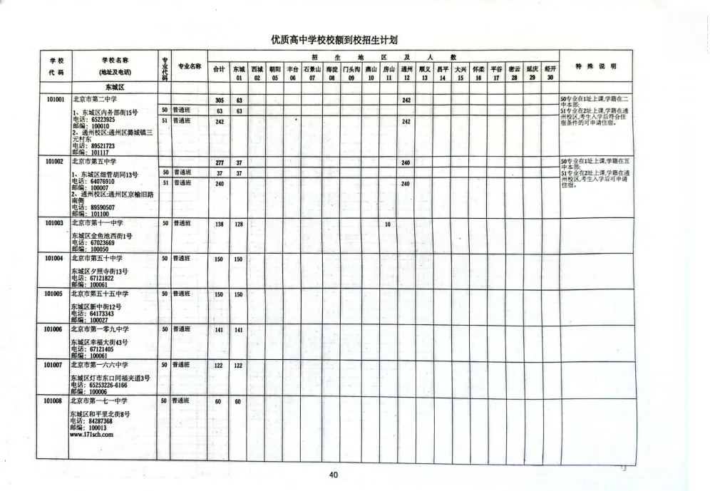 2026年北京中考升学大事记:中考、中招简章、志愿填报.....-第6张图片-四季读书网