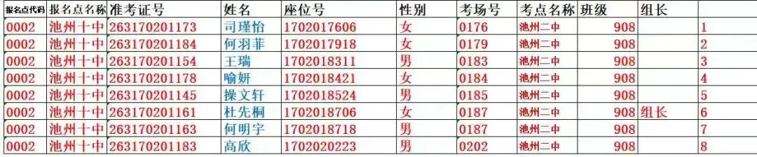 908班中考考点分布-第2张图片-四季读书网 908班中考考点分布-第2张图片-四季读书网