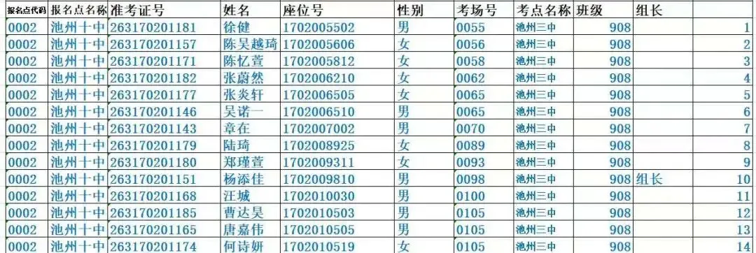 908班中考考点分布-第3张图片-四季读书网 908班中考考点分布-第3张图片-四季读书网
