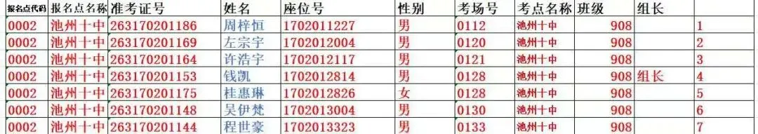 908班中考考点分布-第4张图片-四季读书网 908班中考考点分布-第4张图片-四季读书网