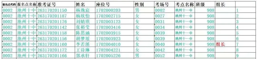 908班中考考点分布-第5张图片-四季读书网 908班中考考点分布-第5张图片-四季读书网