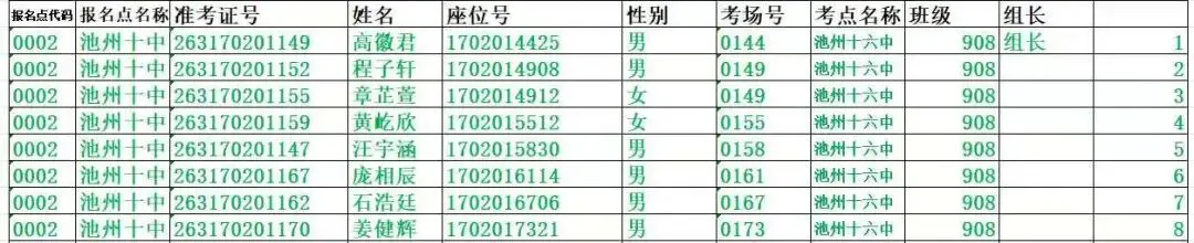 908班中考考点分布-第6张图片-四季读书网 908班中考考点分布-第6张图片-四季读书网