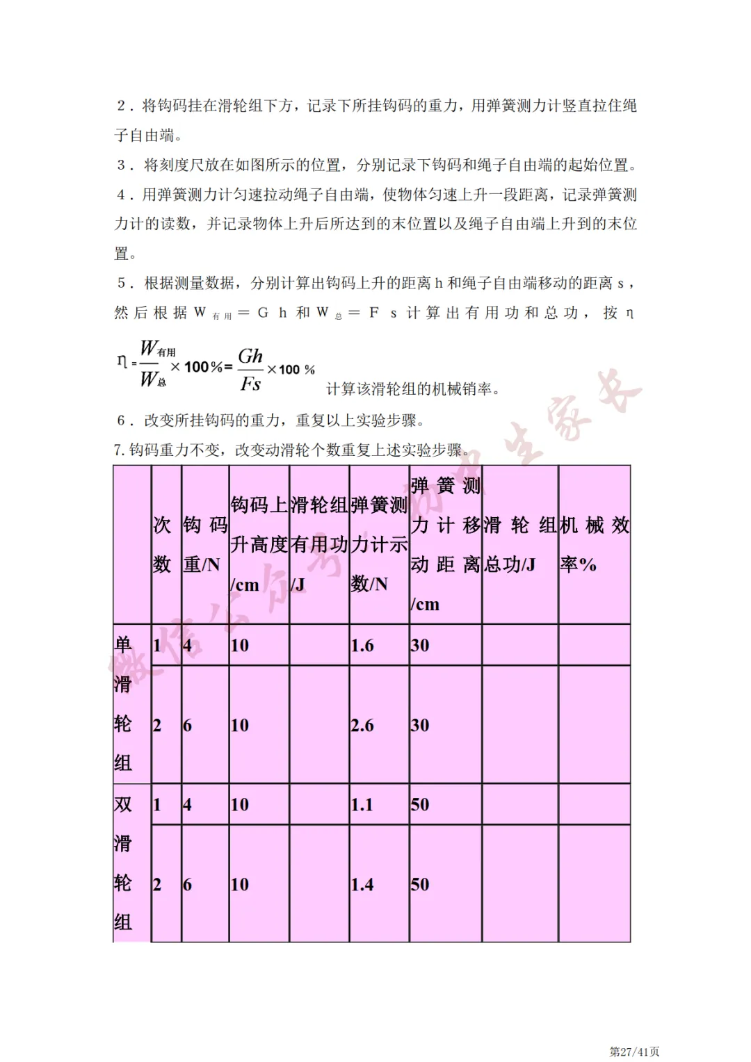 中考物理常考的21个实验,冲刺提分必看!-第28张图片-四季读书网