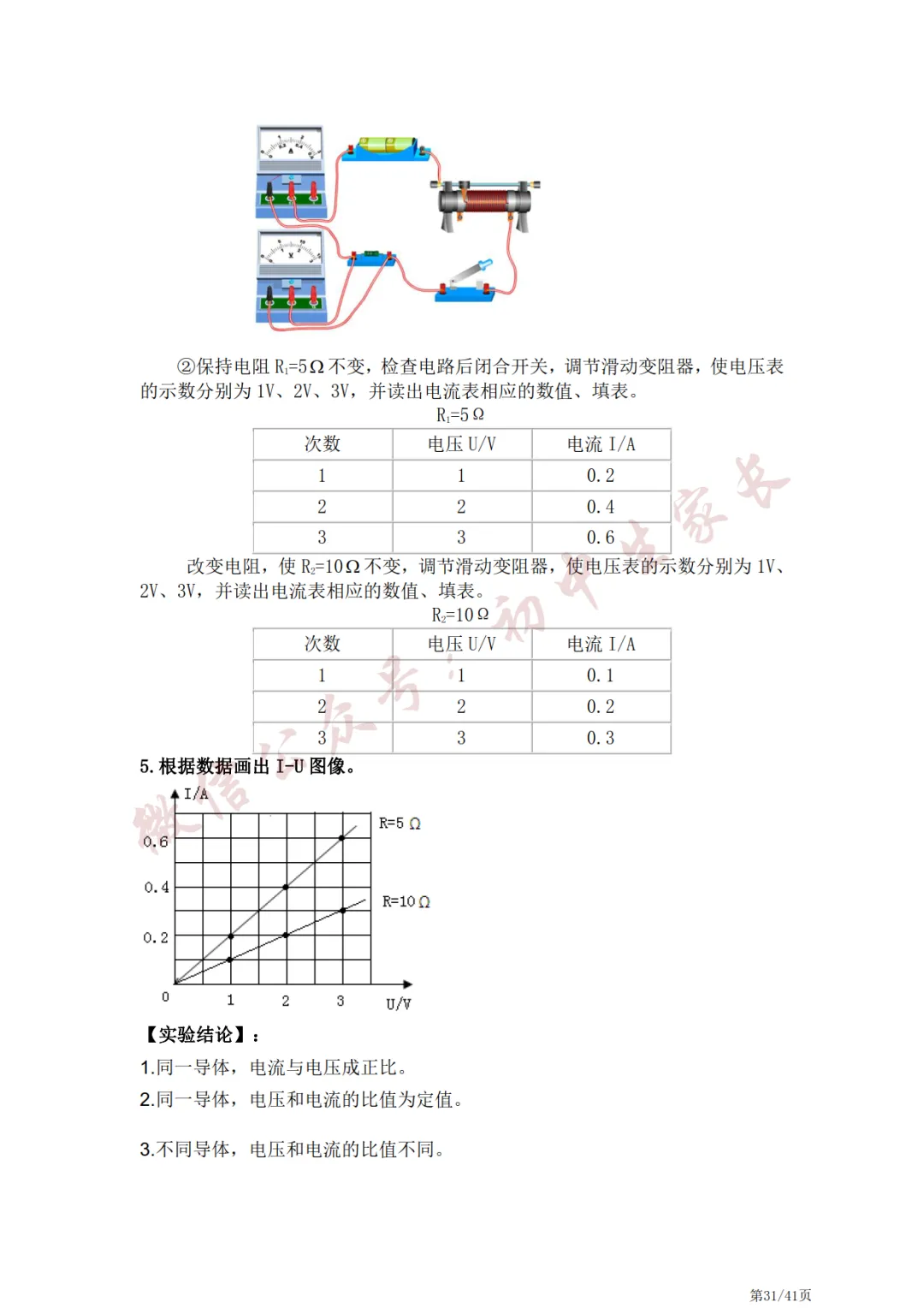 中考物理常考的21个实验,冲刺提分必看!-第32张图片-四季读书网