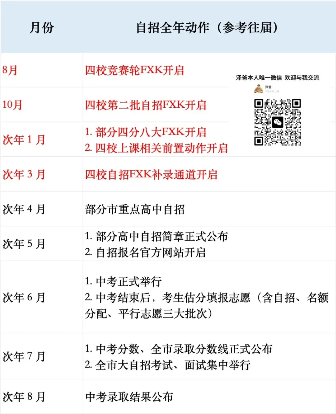 自招难度降低30%?聊聊上海中考自招最新传闻两则-第1张图片-四季读书网