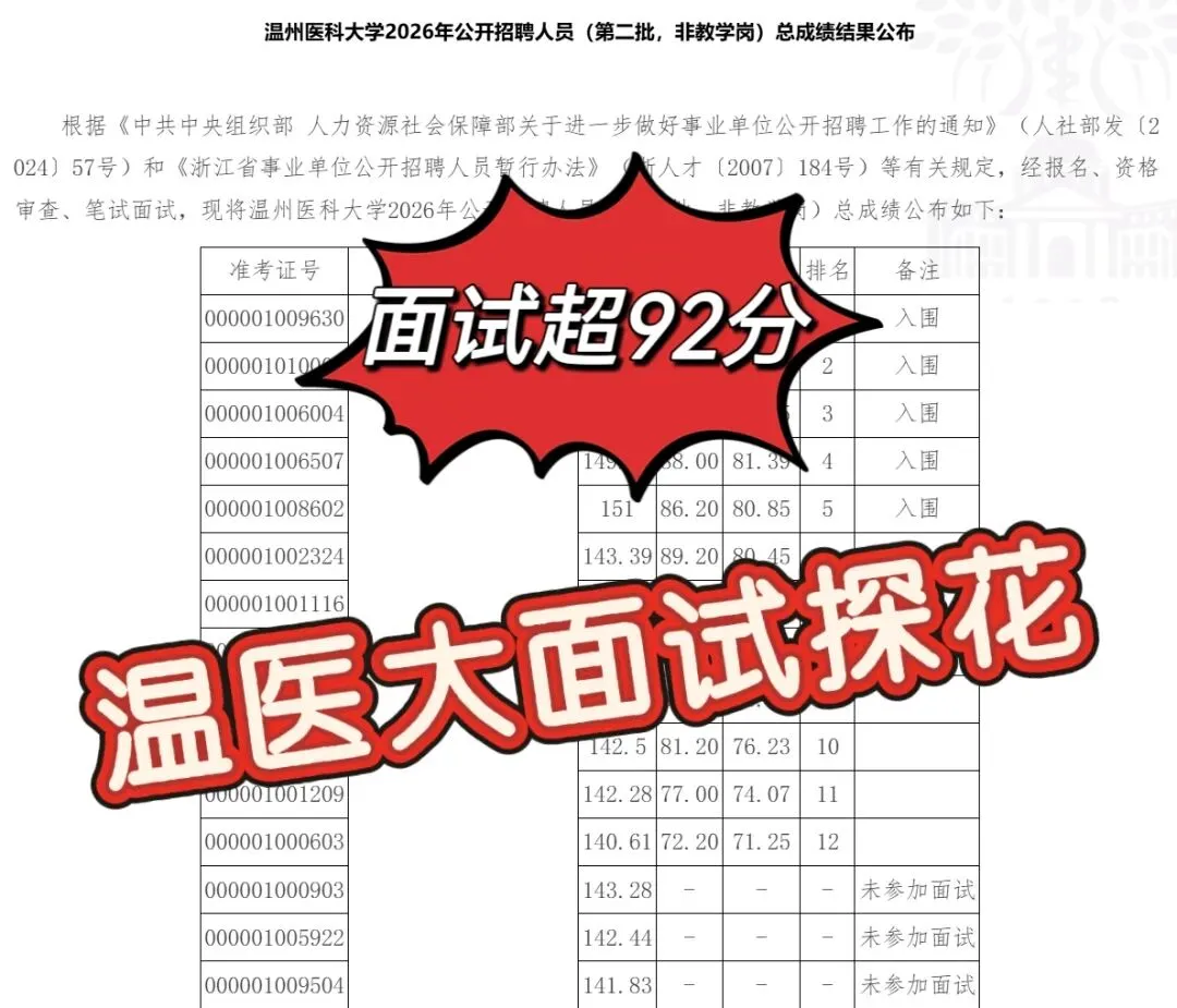 2026浙江事业单位统考6月7日面试真题、事考教育原创解析-第17张图片-四季读书网