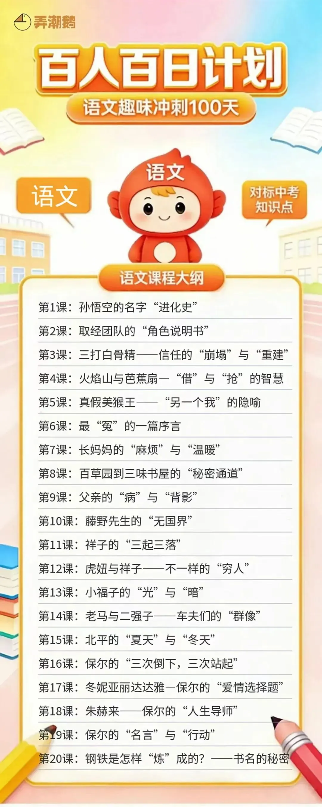 小6·VIP群专属《中考语文·保尔的“名言”与“行动”》——趣味学习-第2张图片-四季读书网