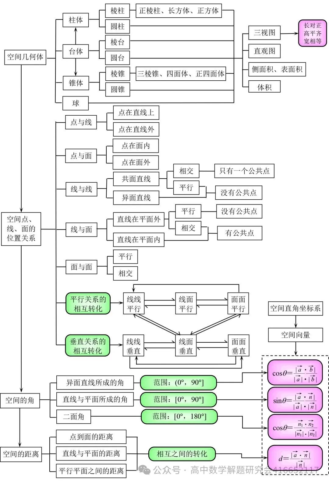 目前最全:2026高考数学试卷,陆续更新-第6张图片-四季读书网 目前最全:2026高考数学试卷,陆续更新-第6张图片-四季读书网