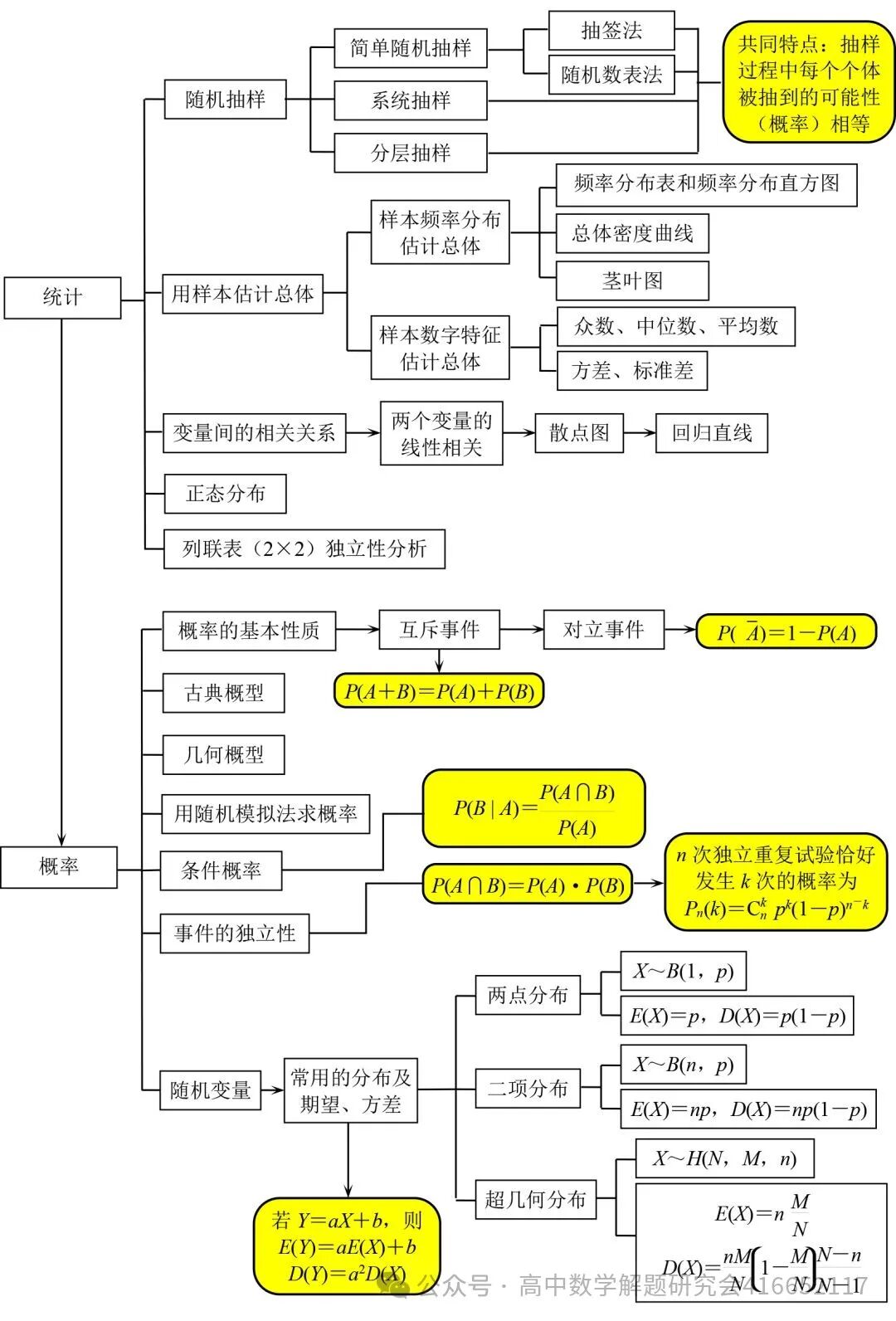 目前最全:2026高考数学试卷,陆续更新-第7张图片-四季读书网 目前最全:2026高考数学试卷,陆续更新-第7张图片-四季读书网