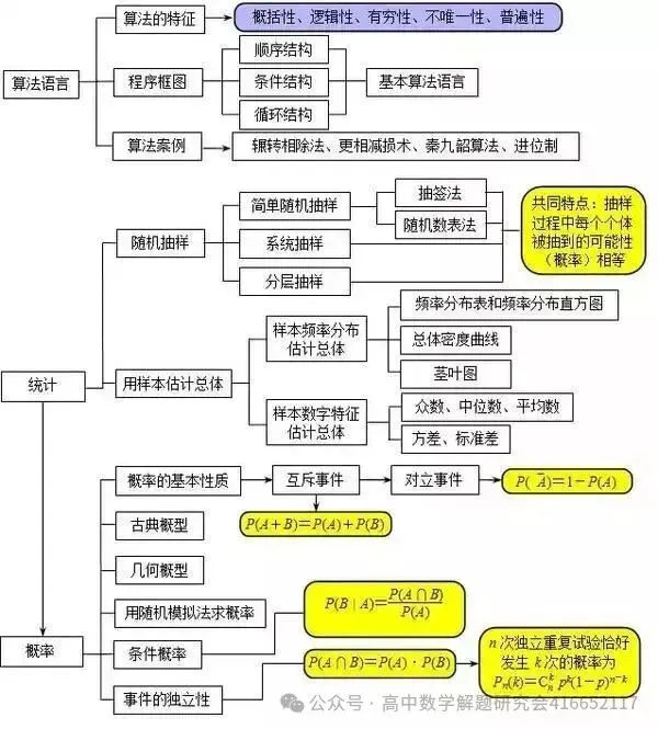 目前最全:2026高考数学试卷,陆续更新-第12张图片-四季读书网 目前最全:2026高考数学试卷,陆续更新-第12张图片-四季读书网