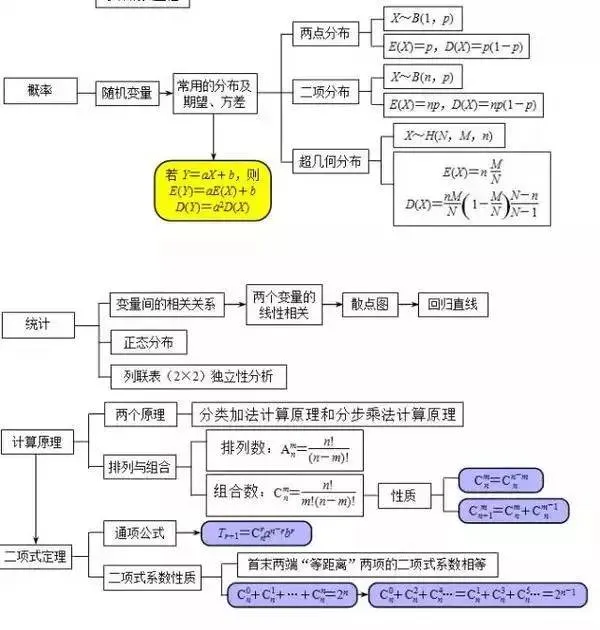 目前最全:2026高考数学试卷,陆续更新-第16张图片-四季读书网 目前最全:2026高考数学试卷,陆续更新-第16张图片-四季读书网