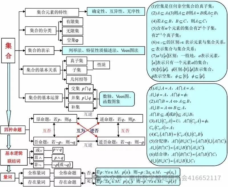 目前最全:2026高考数学试卷,陆续更新-第17张图片-四季读书网 目前最全:2026高考数学试卷,陆续更新-第17张图片-四季读书网
