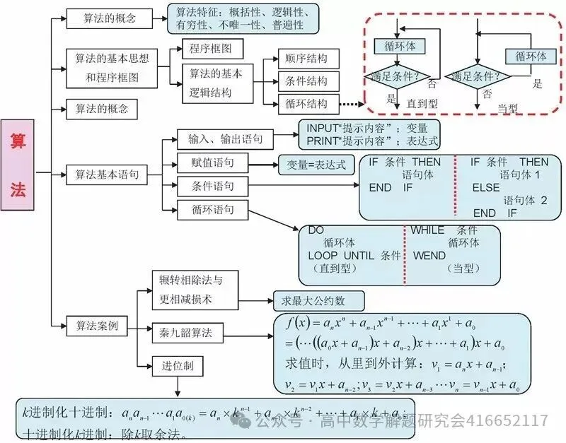 目前最全:2026高考数学试卷,陆续更新-第37张图片-四季读书网 目前最全:2026高考数学试卷,陆续更新-第37张图片-四季读书网