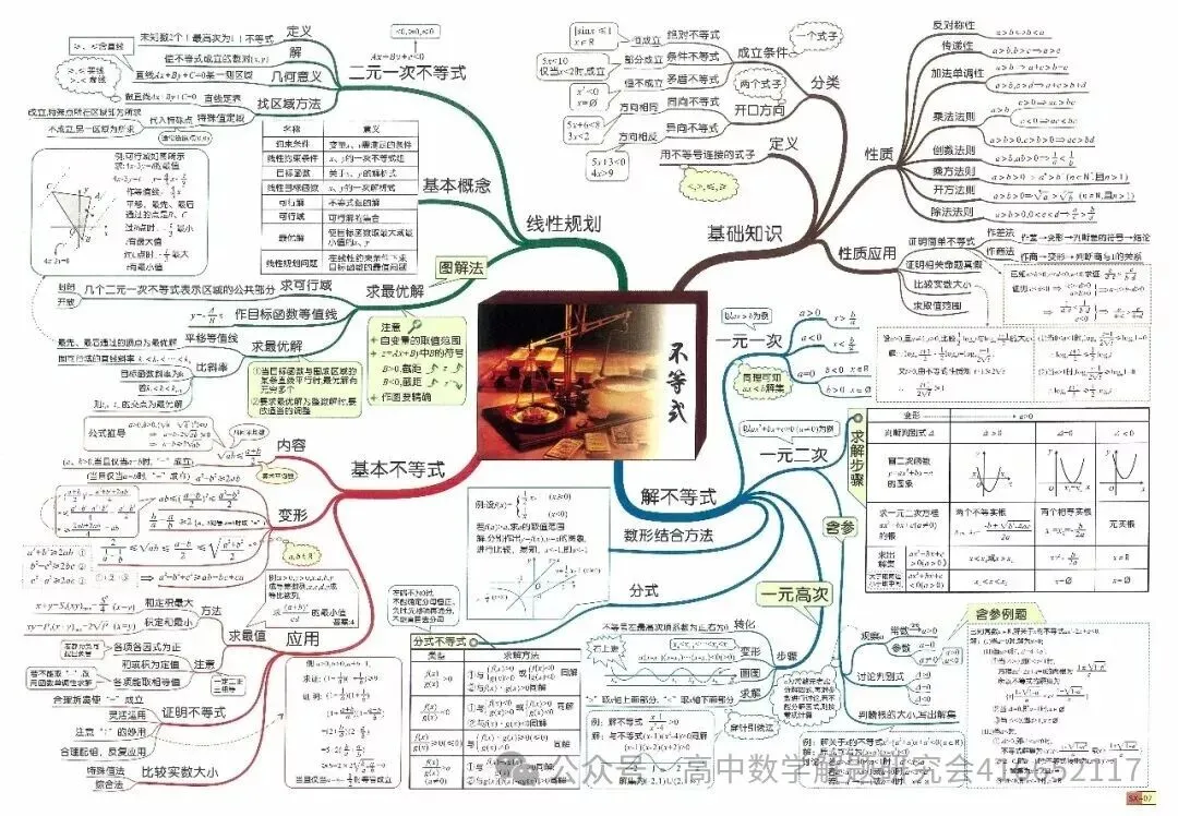 目前最全:2026高考数学试卷,陆续更新-第44张图片-四季读书网 目前最全:2026高考数学试卷,陆续更新-第44张图片-四季读书网