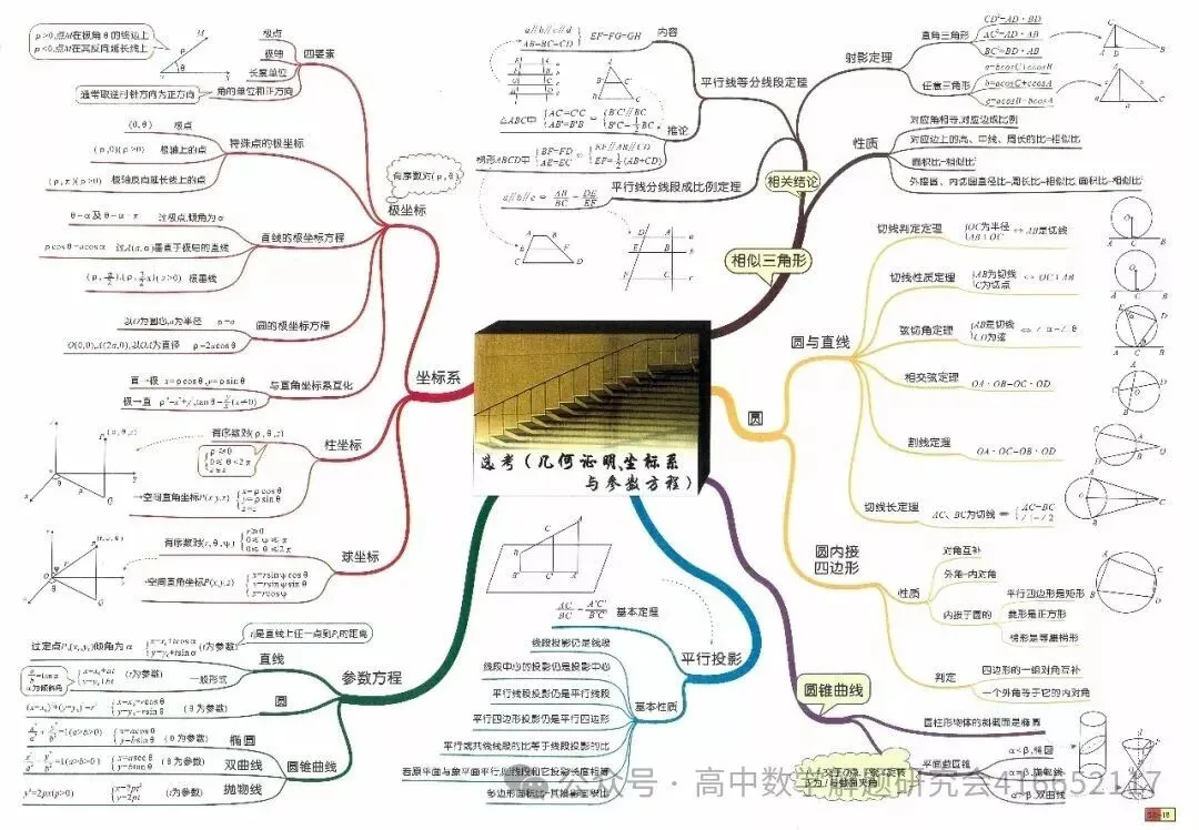 目前最全:2026高考数学试卷,陆续更新-第55张图片-四季读书网 目前最全:2026高考数学试卷,陆续更新-第55张图片-四季读书网