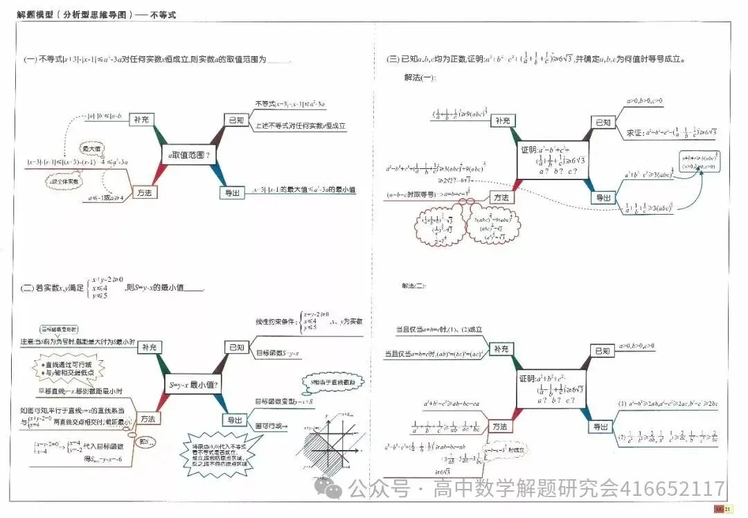 目前最全:2026高考数学试卷,陆续更新-第58张图片-四季读书网 目前最全:2026高考数学试卷,陆续更新-第58张图片-四季读书网