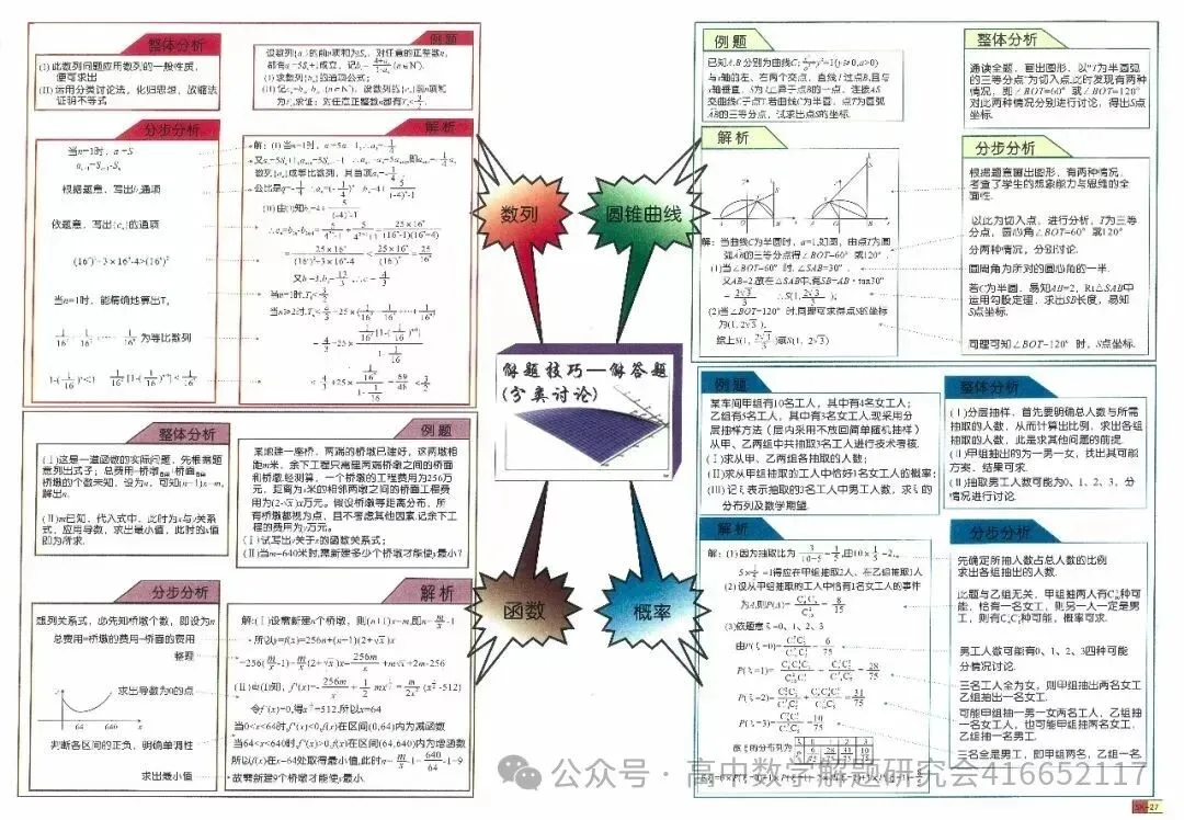 目前最全:2026高考数学试卷,陆续更新-第64张图片-四季读书网 目前最全:2026高考数学试卷,陆续更新-第64张图片-四季读书网