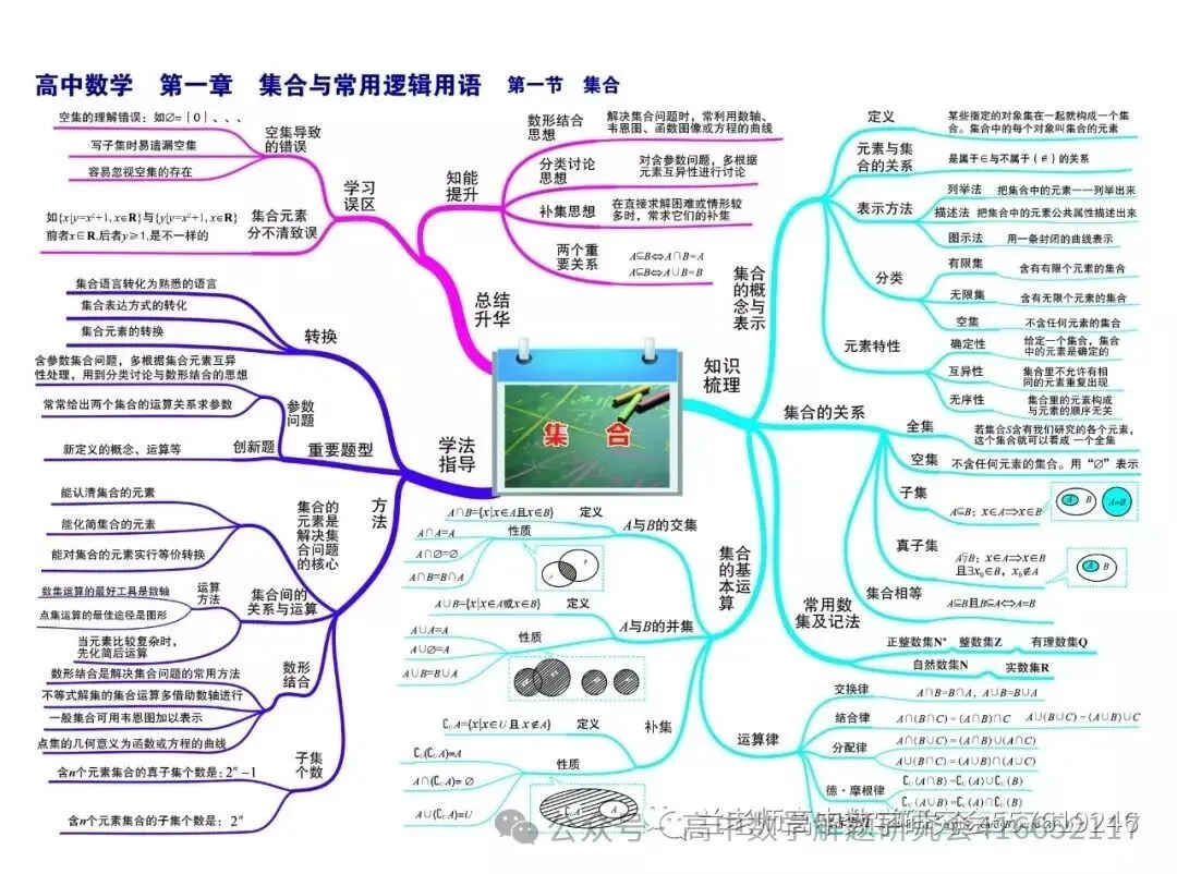 目前最全:2026高考数学试卷,陆续更新-第68张图片-四季读书网 目前最全:2026高考数学试卷,陆续更新-第68张图片-四季读书网