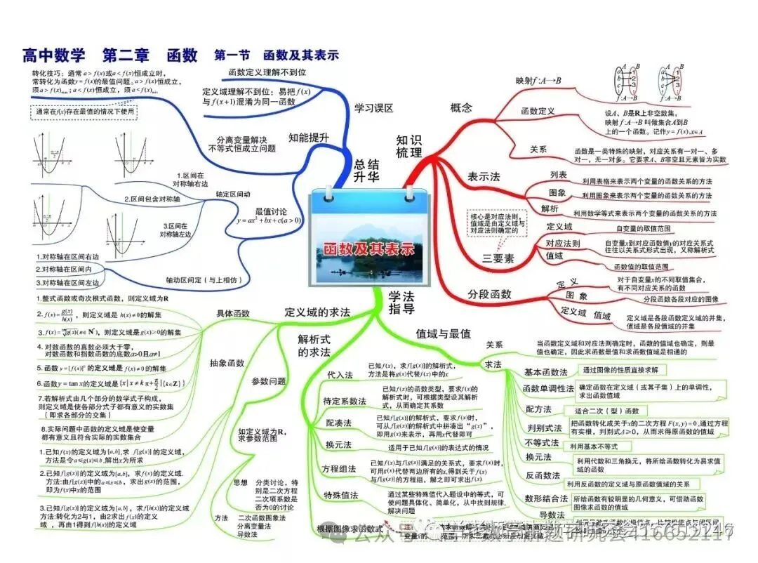 目前最全:2026高考数学试卷,陆续更新-第70张图片-四季读书网 目前最全:2026高考数学试卷,陆续更新-第70张图片-四季读书网