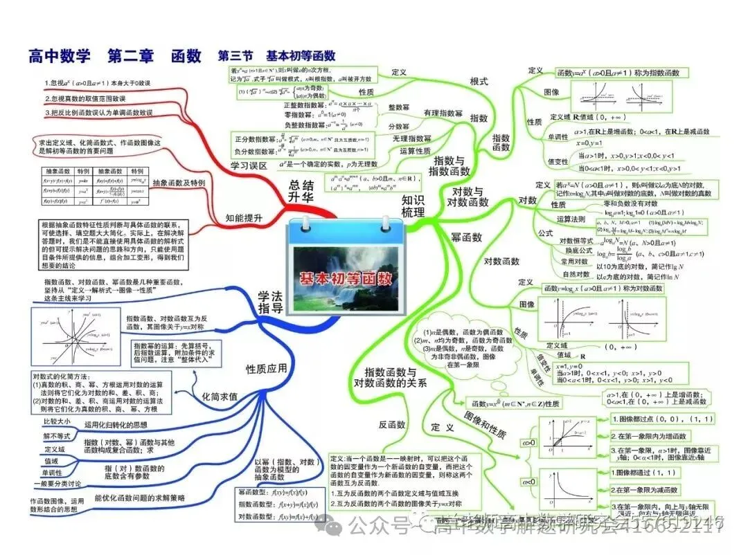 目前最全:2026高考数学试卷,陆续更新-第72张图片-四季读书网 目前最全:2026高考数学试卷,陆续更新-第72张图片-四季读书网