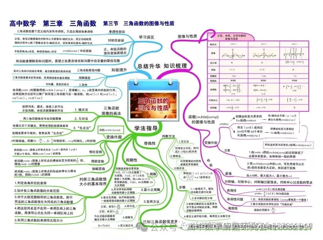 目前最全:2026高考数学试卷,陆续更新-第76张图片-四季读书网 目前最全:2026高考数学试卷,陆续更新-第76张图片-四季读书网