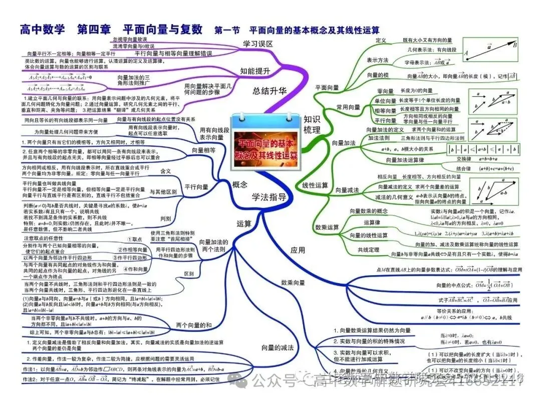 目前最全:2026高考数学试卷,陆续更新-第80张图片-四季读书网 目前最全:2026高考数学试卷,陆续更新-第80张图片-四季读书网