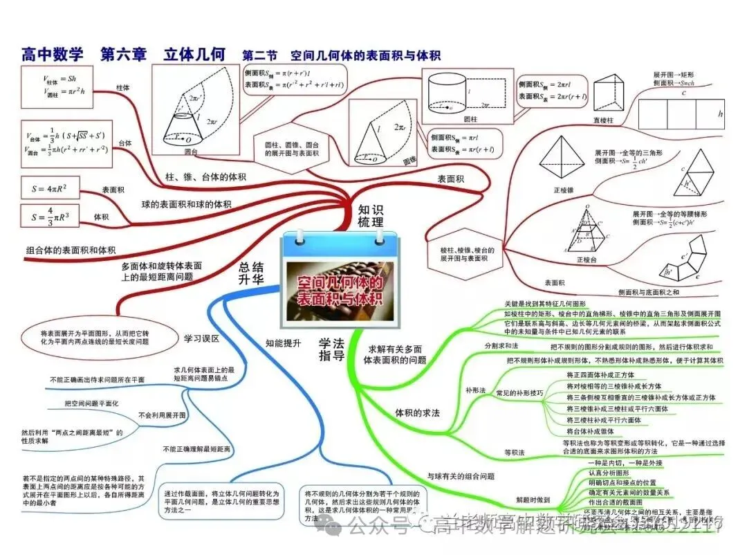 目前最全:2026高考数学试卷,陆续更新-第86张图片-四季读书网 目前最全:2026高考数学试卷,陆续更新-第86张图片-四季读书网
