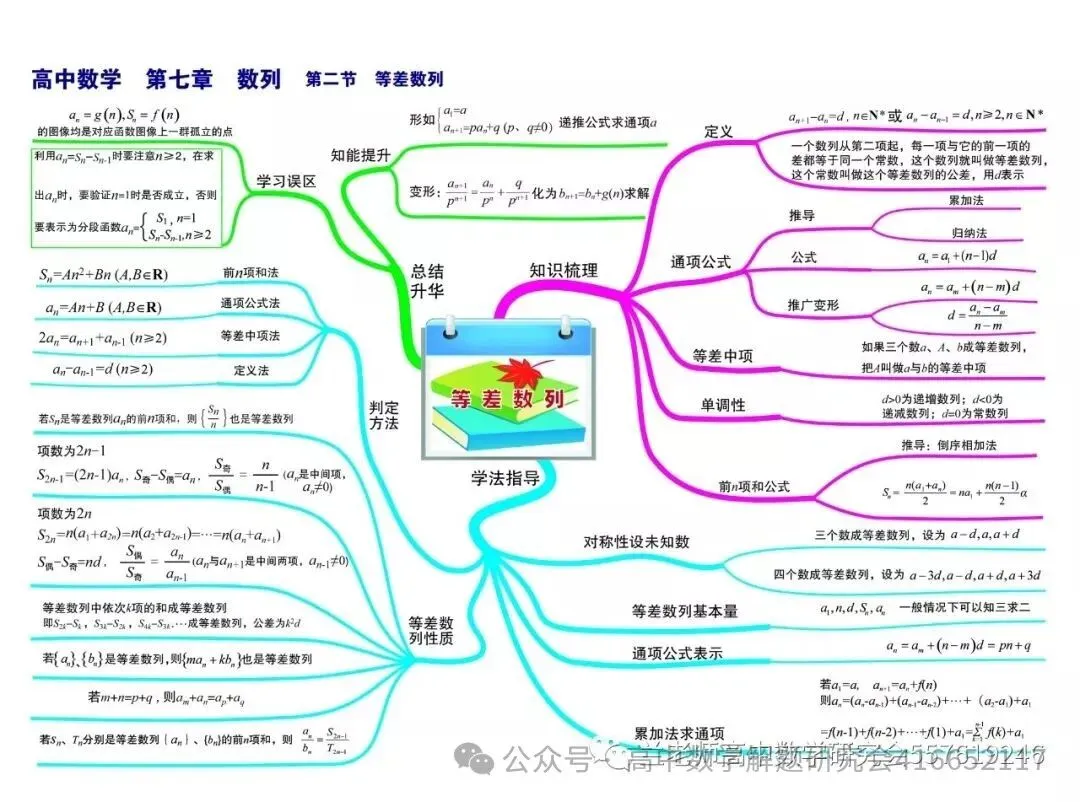 目前最全:2026高考数学试卷,陆续更新-第93张图片-四季读书网 目前最全:2026高考数学试卷,陆续更新-第93张图片-四季读书网