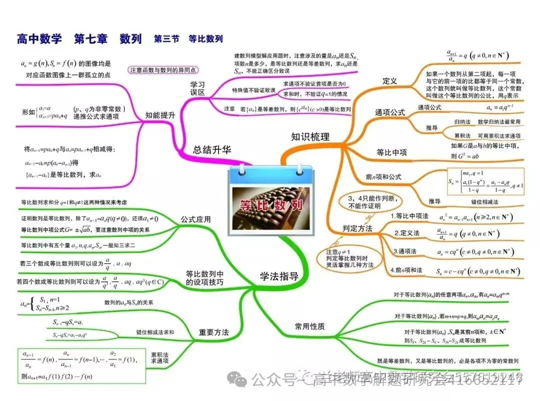 目前最全:2026高考数学试卷,陆续更新-第94张图片-四季读书网 目前最全:2026高考数学试卷,陆续更新-第94张图片-四季读书网