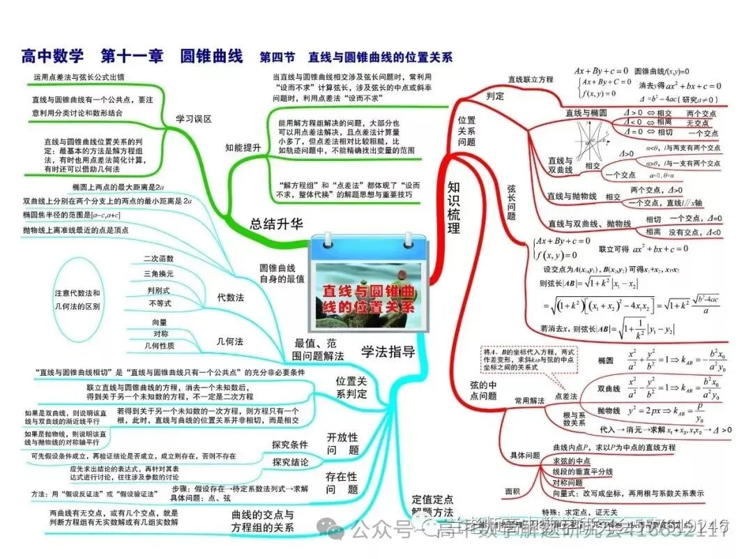 目前最全:2026高考数学试卷,陆续更新-第106张图片-四季读书网 目前最全:2026高考数学试卷,陆续更新-第106张图片-四季读书网