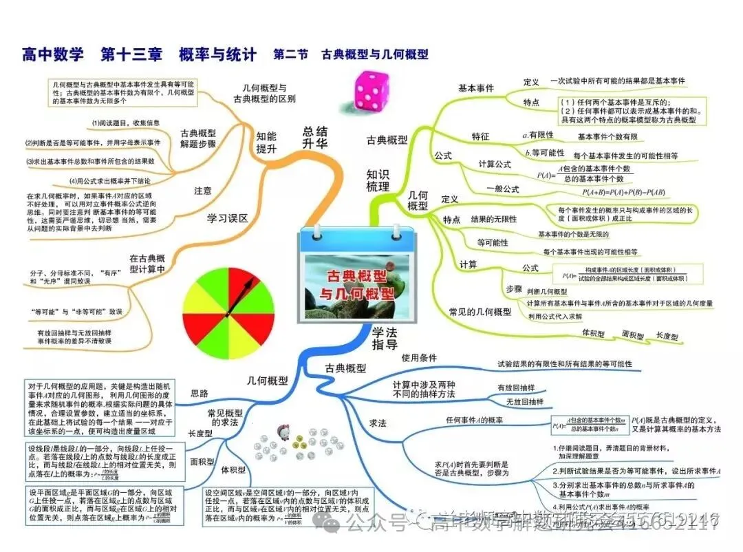 目前最全:2026高考数学试卷,陆续更新-第111张图片-四季读书网 目前最全:2026高考数学试卷,陆续更新-第111张图片-四季读书网