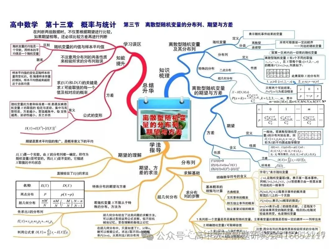 目前最全:2026高考数学试卷,陆续更新-第112张图片-四季读书网 目前最全:2026高考数学试卷,陆续更新-第112张图片-四季读书网