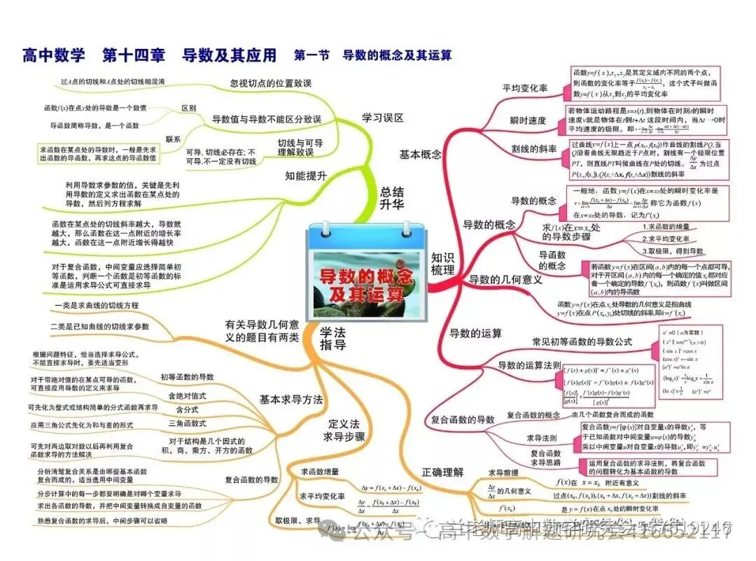 目前最全:2026高考数学试卷,陆续更新-第115张图片-四季读书网 目前最全:2026高考数学试卷,陆续更新-第115张图片-四季读书网