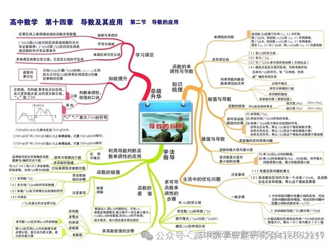 目前最全:2026高考数学试卷,陆续更新-第116张图片-四季读书网 目前最全:2026高考数学试卷,陆续更新-第116张图片-四季读书网