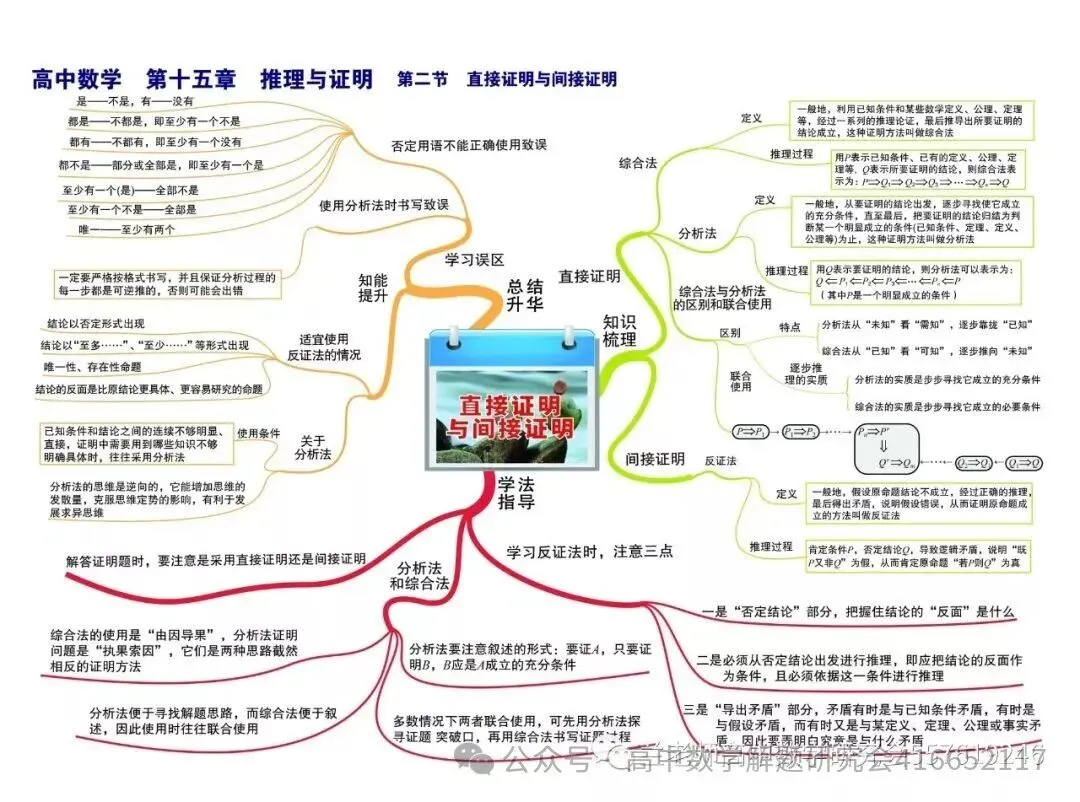 目前最全:2026高考数学试卷,陆续更新-第119张图片-四季读书网 目前最全:2026高考数学试卷,陆续更新-第119张图片-四季读书网