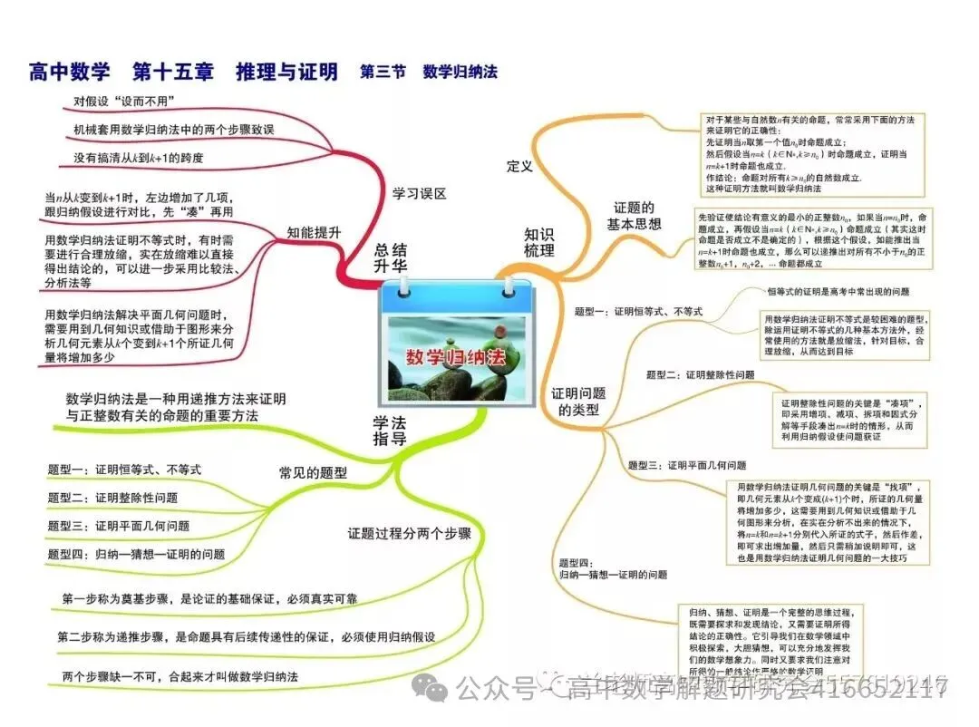 目前最全:2026高考数学试卷,陆续更新-第120张图片-四季读书网 目前最全:2026高考数学试卷,陆续更新-第120张图片-四季读书网