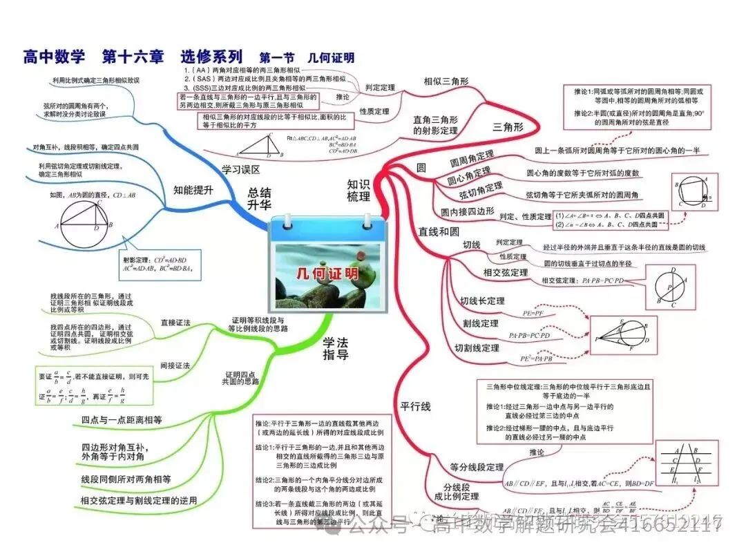 目前最全:2026高考数学试卷,陆续更新-第121张图片-四季读书网 目前最全:2026高考数学试卷,陆续更新-第121张图片-四季读书网