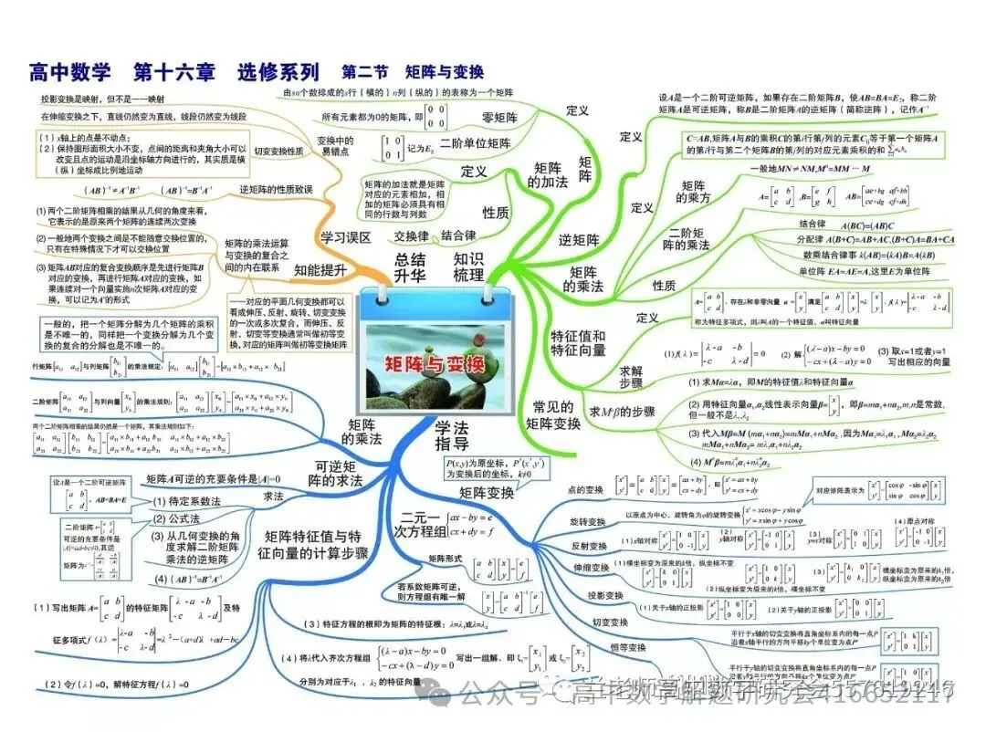 目前最全:2026高考数学试卷,陆续更新-第122张图片-四季读书网 目前最全:2026高考数学试卷,陆续更新-第122张图片-四季读书网