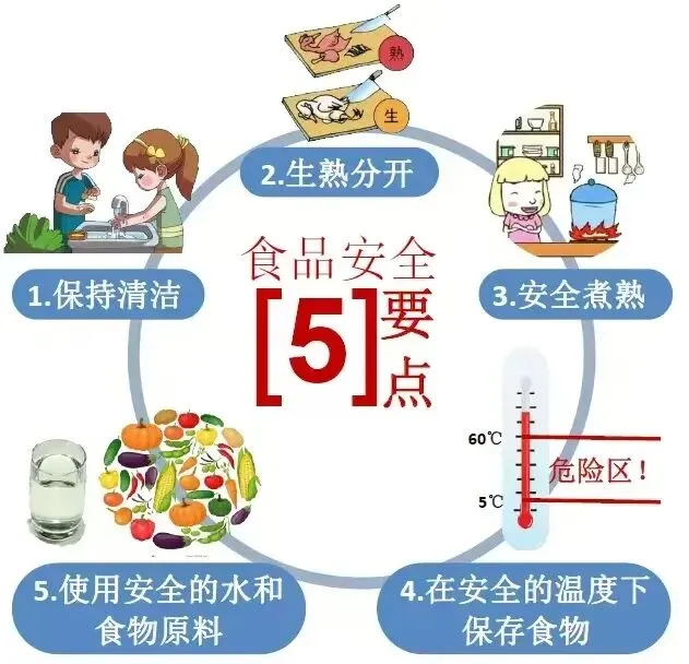 吕梁市第一小学关于2026年高考、中考期间调课调休的通知-第50张图片-四季读书网
