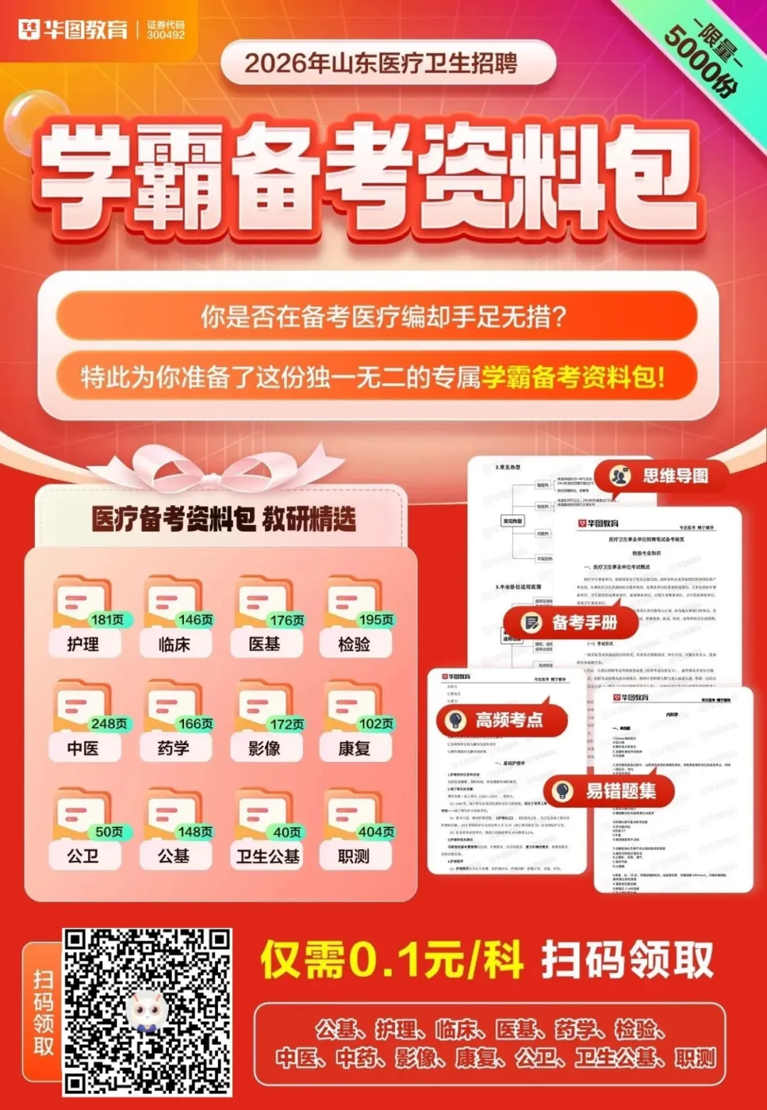 医疗结构化面试64道真题汇编-day3-第5张图片-四季读书网 医疗结构化面试64道真题汇编-day3-第5张图片-四季读书网