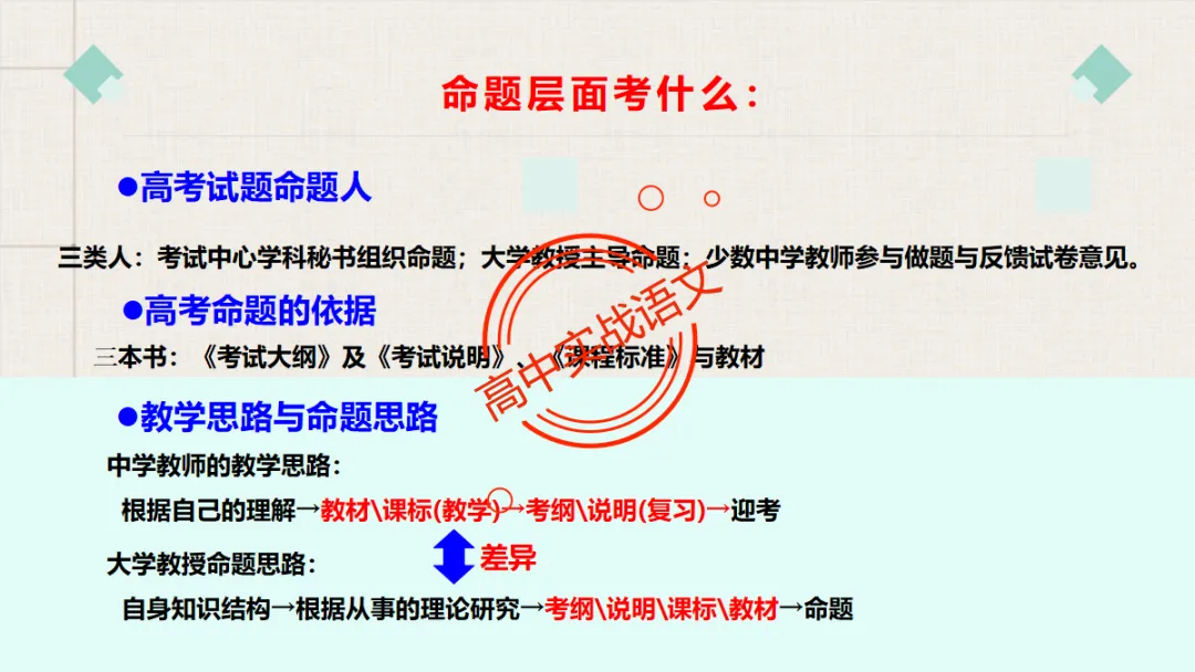 【临考嘱咐】高考语文试卷【出题规律+阅卷特点+答题规范】,高效提分!-第21张图片-四季读书网