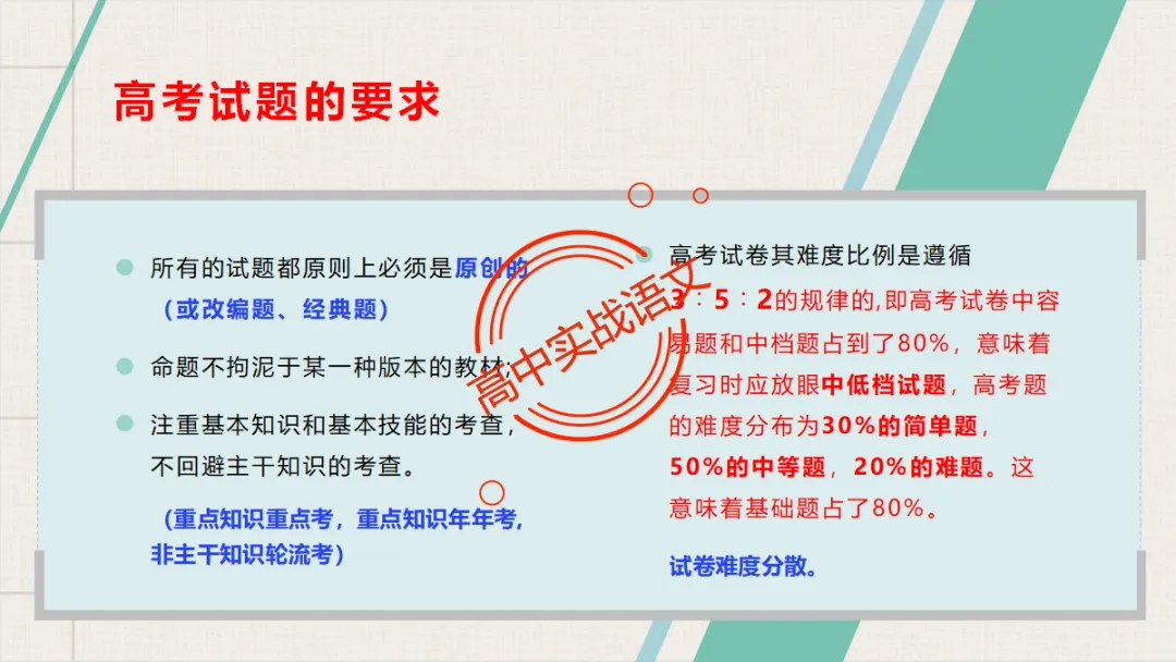 【临考嘱咐】高考语文试卷【出题规律+阅卷特点+答题规范】,高效提分!-第22张图片-四季读书网