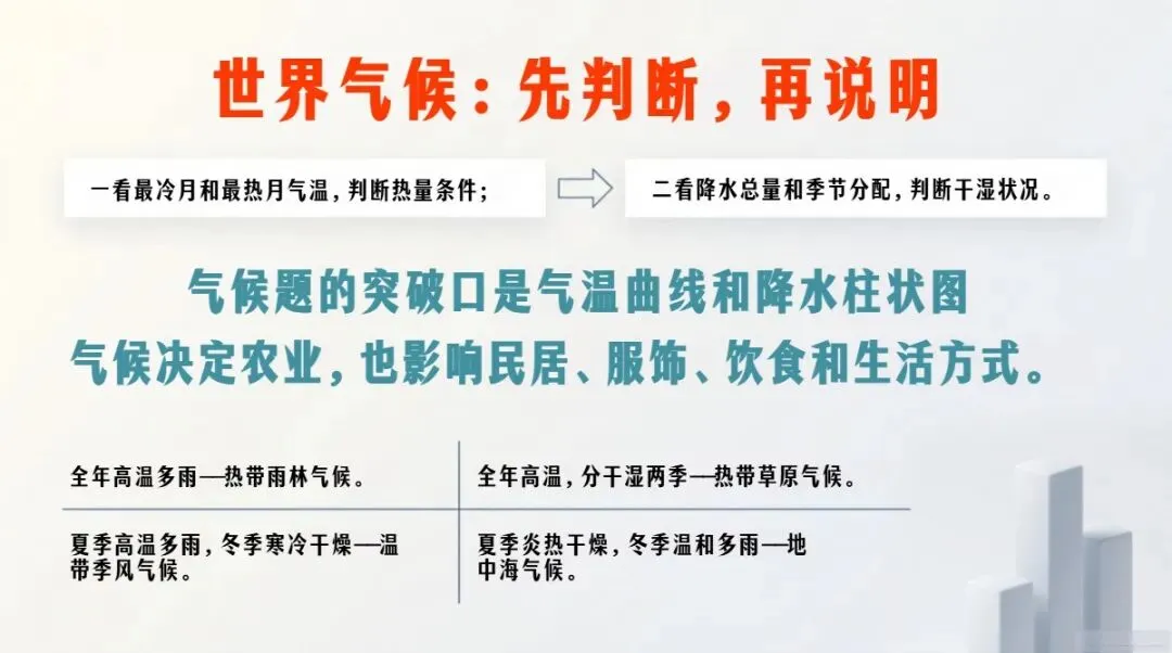 中考地理最后一课考前指导,地理老师真的强!-第17张图片-四季读书网