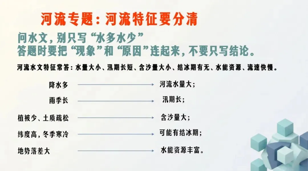 中考地理最后一课考前指导,地理老师真的强!-第18张图片-四季读书网