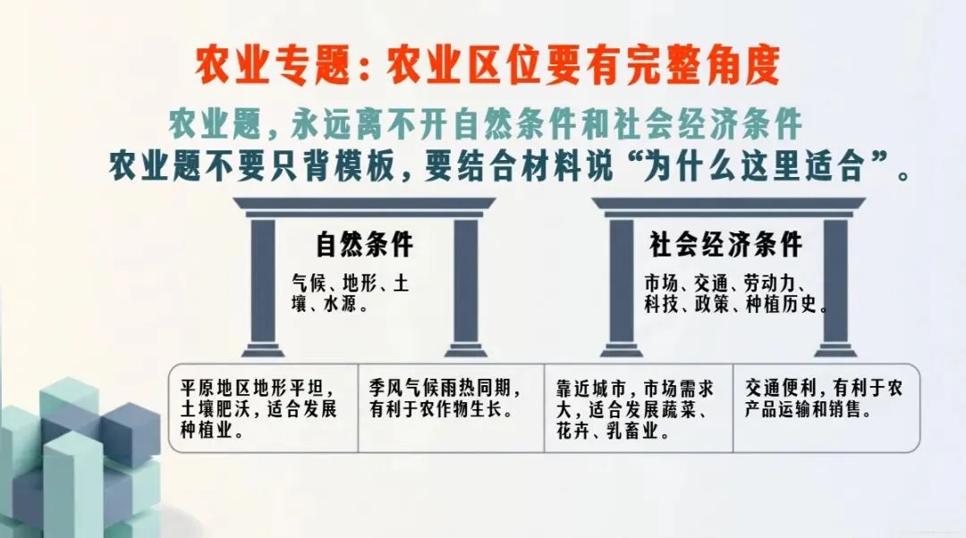 中考地理最后一课考前指导,地理老师真的强!-第19张图片-四季读书网