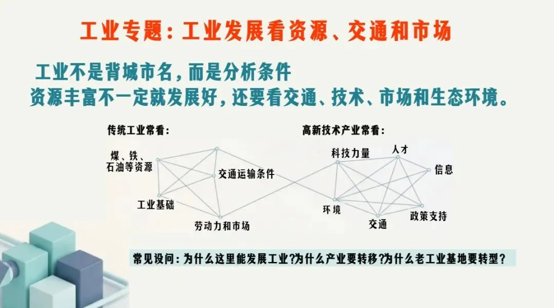 中考地理最后一课考前指导,地理老师真的强!-第20张图片-四季读书网